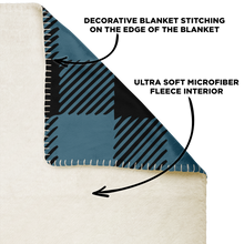 Load image into Gallery viewer, Deluxe blanket