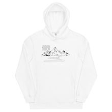 Load image into Gallery viewer, Deluxe Logo hoodie
